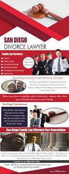 A prenuptial agreement can prevent complicated litigation in the event of a divorce or separation. A Divorce Lawyer Is By Definition An Attorney That Deals With Family Law San Diego Family Law Attorney Free Con Family Law Divorce Lawyers Family Law Attorney