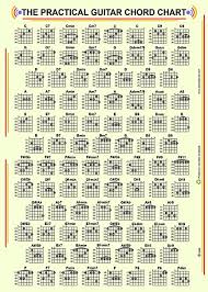 Learn every chord quickly and simply. Amazon Com The Practical Guitar Chord And Fret Board Chart Musical Instruments