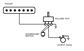 Installing pickups wiring diagrams for bass & guitar. Guitar Killswitch 9 Steps With Pictures Instructables