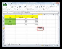 Untuk membuat excel dapat digunakan sebagai analisis statistik khususnya analisis ragam (analysis of variance, anova), kita harus meng… beberapa perangkat lunak yang banyak digunakan untuk analisis statistik adalah seprti microsoft excel, minitab, sas dan spss. Mengira Korelasi Dalam Excel Bagaimana Untuk Mengira Korelasi Dalam Microsoft Excel