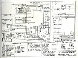 You are presented with a large collection of electrical schematic circuit diagrams for cars, scooters, motorcycles & trucks. Gmc School Bus Wiring Diagram Wiring Diagram Zone Colab Zone Colab Pennyapp It