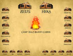 It literally means son of jack. Camp Half Blood Rp Scratch Studio
