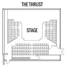 Stage 773 Thrust Seating Chart