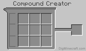 Pack and how to craft products by combining compounds with minecraft . How To Make Latex Compound In Minecraft