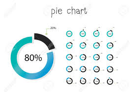 Set Of Business Cycle Flow Diagrams Pie Chart For Documents Reports Presentations Infographic 0