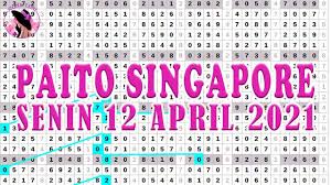 We did not find results for: Prediksi Paito Singapore Senin 12 April 2021 Pola Paito Sgp Jitu Youtube