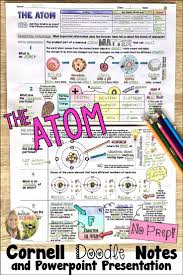 Atoms Cornell Doodle Notes Distance Learning In 2020 Science Notes Teaching Chemistry Doodle Notes