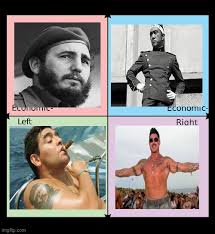 We did not find results for: November 25 Fidel Castro Yukio Mishima Diego Maradona Ricardo Fort Political Compass Know Your Meme