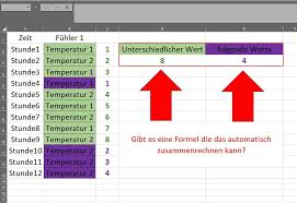 Ich hab in excel ne arbeitszeiterfassung gemacht, funzt soweit auch nur kann ich keine endzeit nach mitternacht 0:00 eingeben, dann rechnet es die stunden falsch, was mach ich falsch? Excel Formel Die Wiederkehrende Ereignisse Zusammenzahlt Administrator