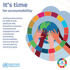 Image result for Tuberculosis Resources