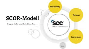 We did not find results for: Scor Modell By Lenade Bermond On Prezi Next