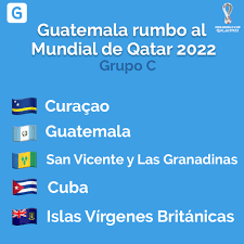 Esta semana arrancan las eliminatorias qatar 2022. Rivales De Guatemala En La Primera Ronda De Las Eliminatorias Al Mundial De Qatar 2022