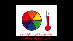 تنتج الألوان الثانويّة بمزج الألوان الأساسيّة، حيث يوجد في الطبيعة ثلاثة ألوان رئيسة، هي: ØªØ¹Ù„Ù… Ø¯Ø§Ø¦Ø±Ø© Ø§Ù„Ø§Ù„ÙˆØ§Ù† Ù„Ù„Ø§Ø·ÙØ§Ù„ Youtube