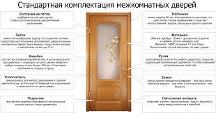 Even if you choose a bedroom door that is a little bit different in dimensions from the standard that will work fine too. Interior Doors Dimensions 47 Photos Standard According To Gost Height And Width What Else Are The Dimensions Of The Door Leaf