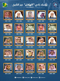 قبل محمد بن فيصل رؤساء الهلال عبر التاريخ 4 زعماء خالدين والجابر أقصرهم مدة سعودى سبورت