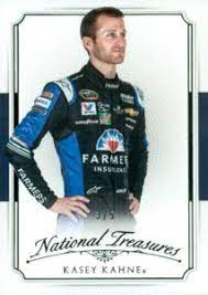 Panini donruss soccer 2016 checklist. 2016 Panini National Treasures Nascar Racing Checklist Boxes Details
