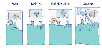 Some people might come to think that the king. What Is The Difference Between Double Beds And Twin Beds Quora