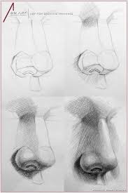 20 How To Draw People Sky Rye Design Design Draw People Rye Sky Drawing People Drawing Techniques Nose Drawing