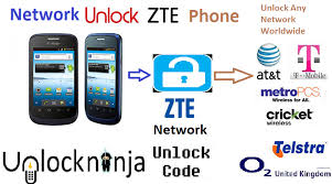 Insert foreign (not accepted)* sim card · 2. Network Unlock Code For Zte Phone Unlockninja Zte Unlock Code