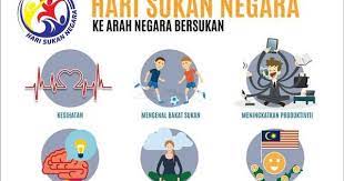 Tanpa disedari sukan itu boleh menghasilkan pelbagai kebaikan yang berguna untuk individu, masyarakat, dan negara. Laman Bahasa Cikgu Q Kebaikan Bersukan