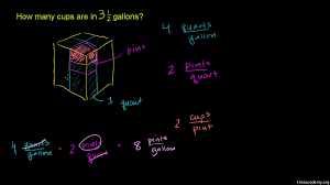 coverting gallons to quarts pints cups video khan academy