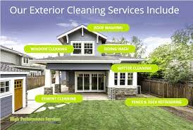Check spelling or type a new query. Exterior House Washing Services In Ludington And Traverse City Mi