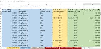 Sistem pemantauan pengurusan aset (sppa) adalah aplikasi yang dibangunkan untuk tujuan kawalan dan pemantauan aset bagi semua kementerian dan jabatan di malaysia. Http Www Motac Gov My Muat Turun Send 101 2020 580 Arahan Operasi Bil 9 2020