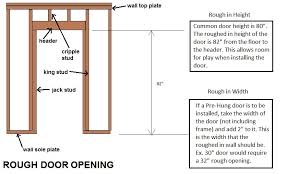 Walls Widening Load Bearing Door 4