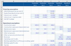 Finance manager job description template word thumbnail preview. Project Finance Financial Edge