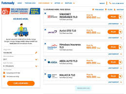 Tipe asuransi 3 pilihan asuransi mobil. Futuready Insurance Broker Pastikan Anda Mendapat Asuransi Mobil Terbaik Panduan Pembeli Mobil123 Com