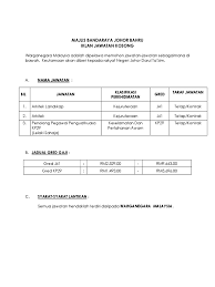 Sudahkah anda buat persediaan untuk menghadapi peperiksaan ini? Iklan Januari 2017 2 1
