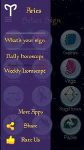 Sekarang kamu dapat melihat kecocokan kamu dengan pasanganmu cukup dengan nama dan tanggal lahir aja lho. 13 Permainan Ramalan Cinta Menurut Nama Dan Tanggal Lahir