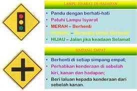 Ia biasanya diletakkan di kawasan yang mudah dilihat dengan menggunakan simbol yang mudah difahami, ringkas, jelas dan seragam bertujuan untuk memudahkan pengguna. Jom Kenali Papan Tanda Promosi Lesen Kl Pelajar Ipt Facebook