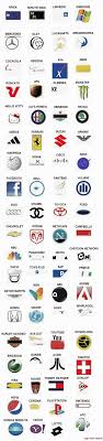 Cukup pilih tingkat anda dan kami akan menunjukkan jawabannya. 35 Kunci Jawaban Logo Quiz Level 1 20 Background Pedia Edu