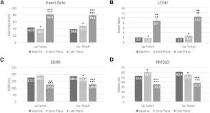 Gone are those days of believing in superstitions! Twitching In Veterinary Procedures How Does This Technique Subdue Horses Sciencedirect