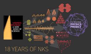 A computational universe is proposed by jürgen schmidhuber in a paper based on zuse's 1967 thesis. ØªÙˆÛŒÛŒØªØ± Stephen Wolfram Ø¯Ø± ØªÙˆÛŒÛŒØªØ± Nks A New Kind Of Science Turns 18 Today Great To See How Modeling With Programs Grew From Anathema To Standard And Now There S Wolframphysics Project