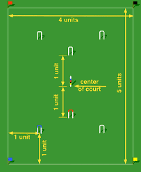 Pin On Croquet