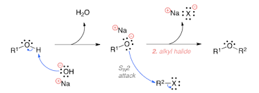 Aniline being basic in nature reacts with alcl3 to form a salt (as shown in the following equation). Williamson S Synthesis Reaction Mechanism Of Williamson S Synthesis