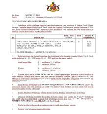 Salah satu kebudayaan dari bangsa indonesia adalah tari. Majlis Daerah Tanah Merah Fotos Facebook