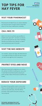 Hay Fever Marysville Medical Practice