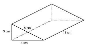 How To Find The Surface Area Of Right Angled And Isosceles Triangular Prisms Triangular Prism Surface Area Triangular