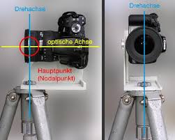 Hallo leute, wer hat lust und laune mir beim. Panoramabilder Von Innenraumen Andere Themen Stereofotografie Panorama Holographie Blende Und Zeit Forum