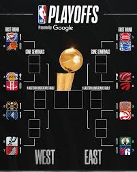 NBA (@NBA) / Posts / X
