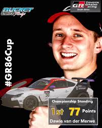 With 1️⃣ round left in the #GR86Cup 🟣 Kent Swartz Racing Driver  Championship Standings Dunlop Tyres SA Extreme Festival