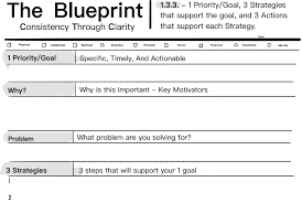 Essentials for a winning brand strategy. Real Estate Marketing Templates Examples To Win In 2020 Follow Up Boss