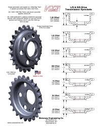 Offset Transmission Sprockets 23t 5 Speed 6 Speed