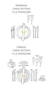 Formal And Informal Table Setting In France In 2020 Dining Etiquette Formal Table Setting Table Settings