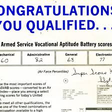 Air Force Asvab Composite Scores