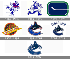 What's your favourite canucks logo? Vancouver Canucks Logo And Symbol Meaning History Png
