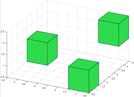Somewhere to grok the fullness of voxel rendering. Representing Voxels With Matplotlib Stack Overflow